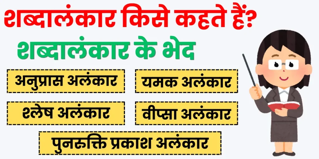 Shabdalankar